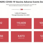 VAERS-Datenbank: Nebenwirkungen, die mit Covid-Impfstoffen in Verbindung stehen.